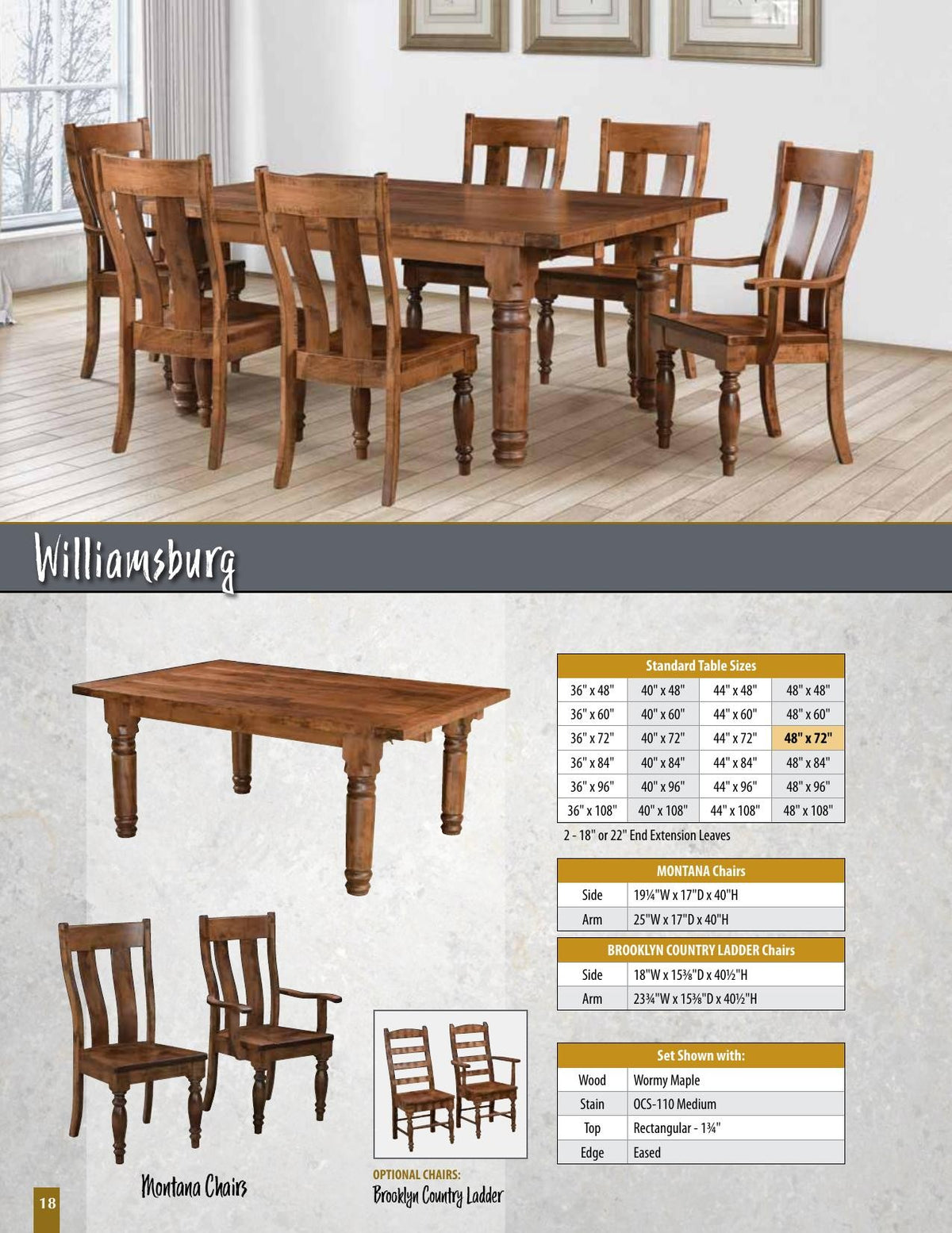 Catalog page