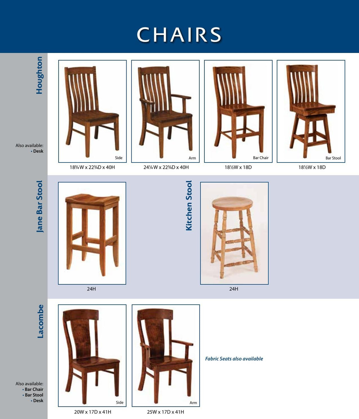 Catalog page