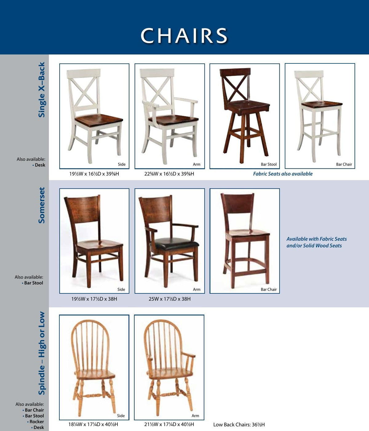 Catalog page