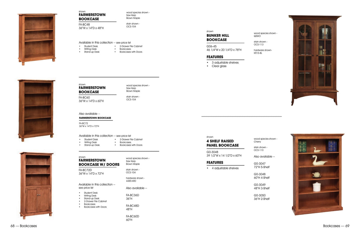 39 1/2" Raised Panel Bookcase