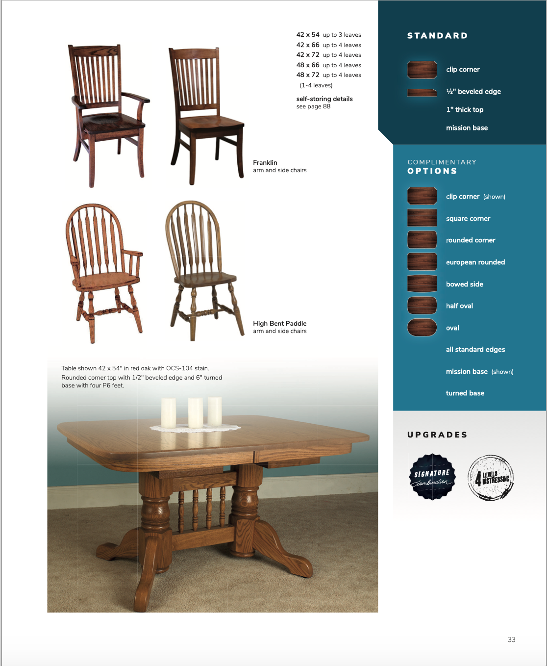 Franklin Table and Chair Set