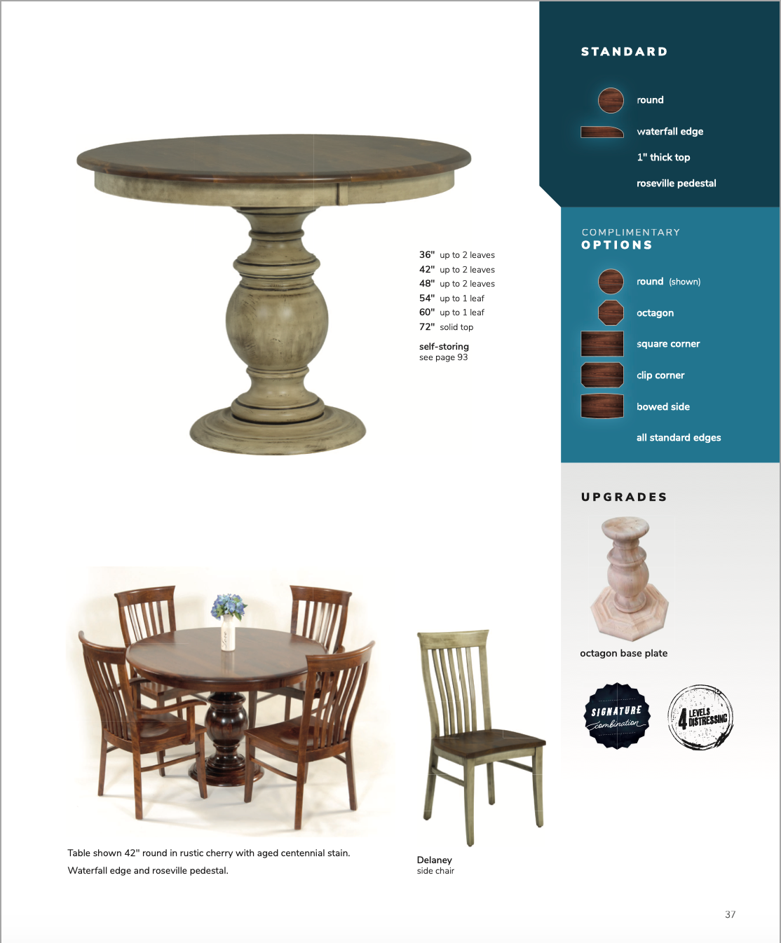 Roseville Table and Chair Set