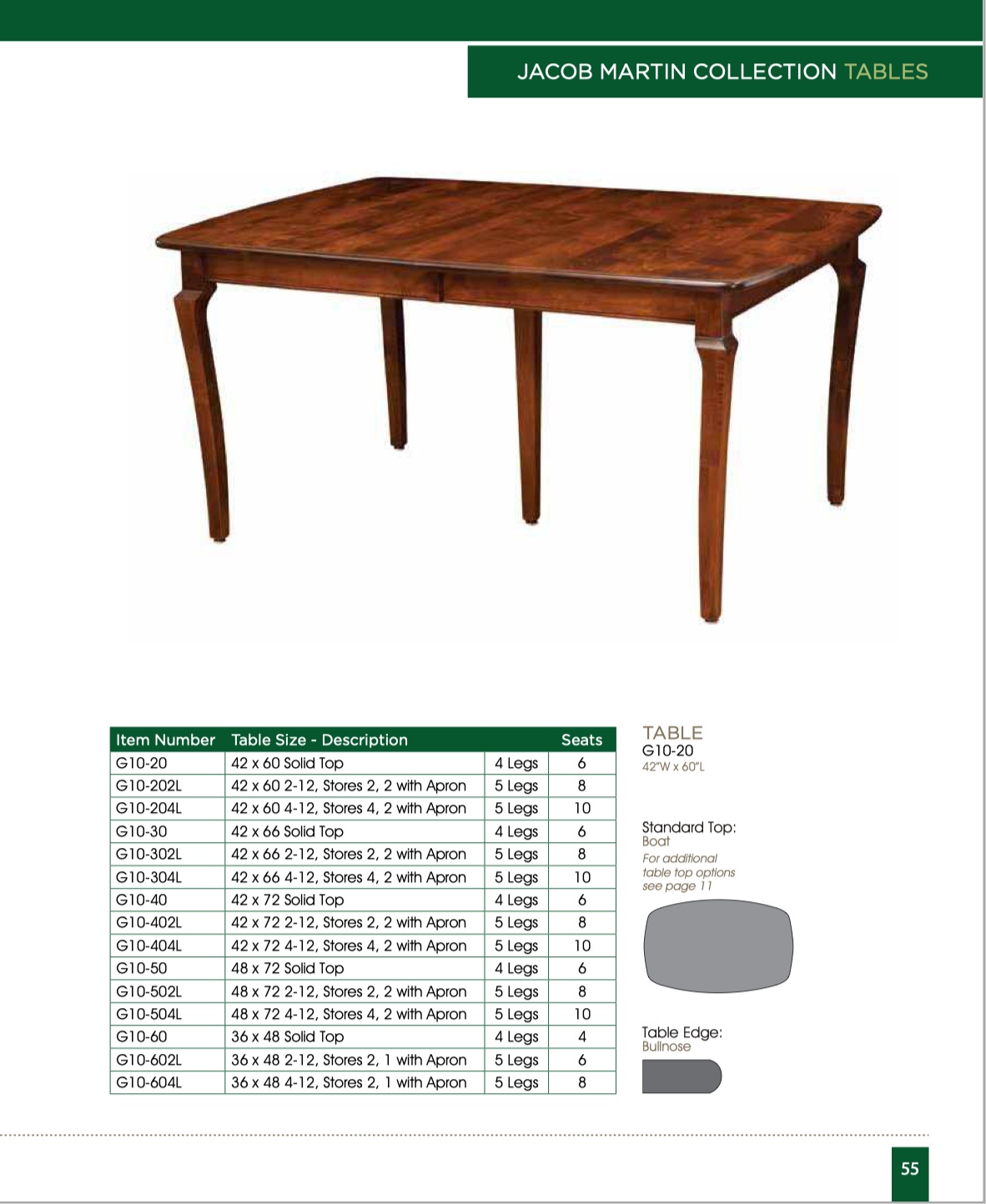 Jacob Martin Dining Room Set