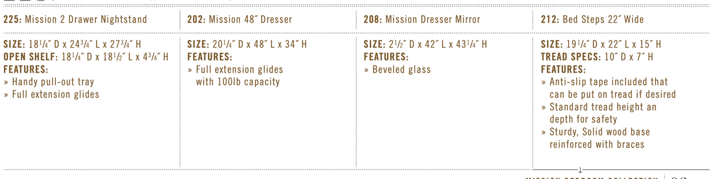 Lancaster Mission Bedroom Set