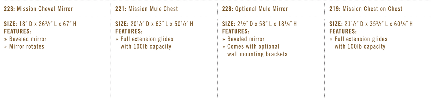 Lancaster Mission Bedroom Set
