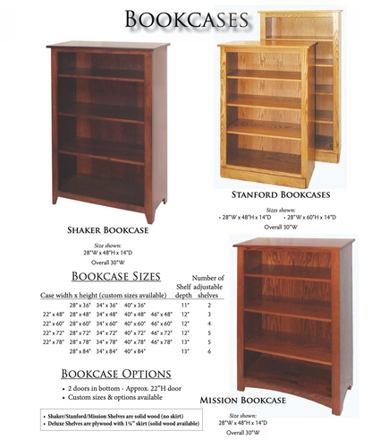 6 1/2′ Deluxe Traditional Bookcase with Doors [37 1/2″ Wide]