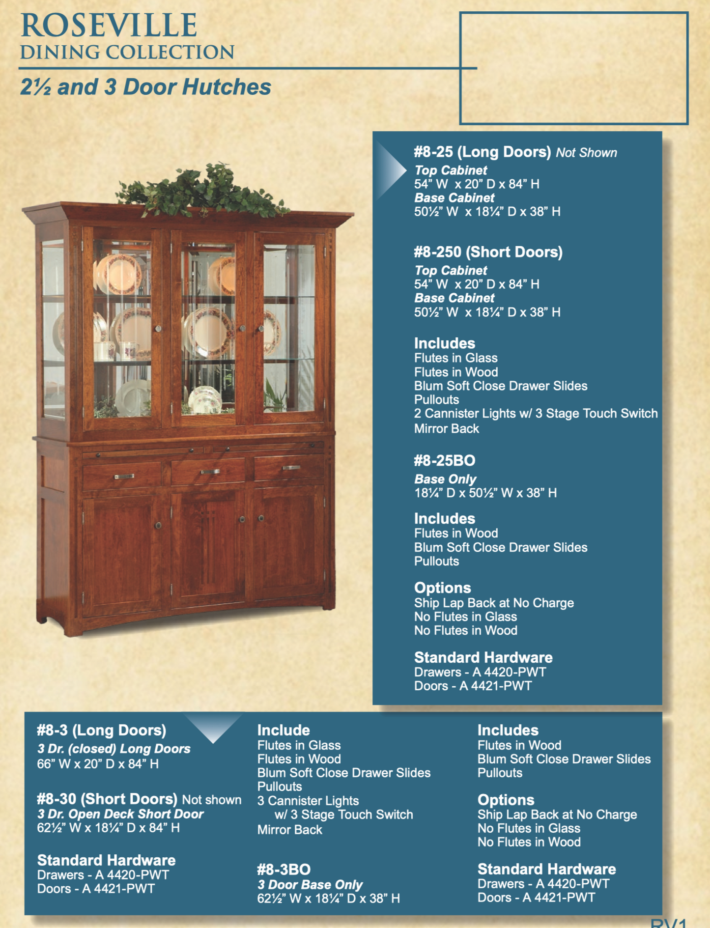 Roseville 53″ Server