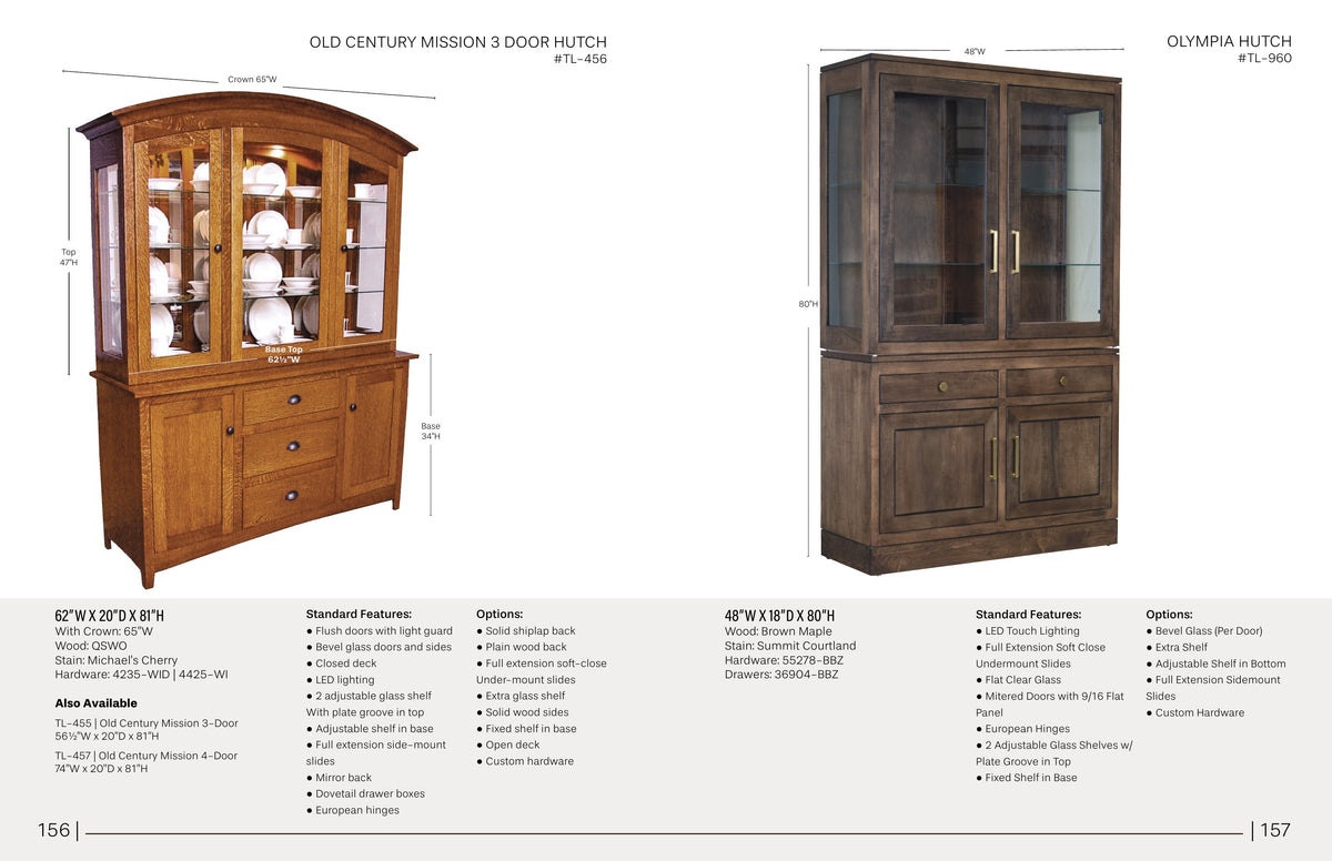 Olympia Hutch