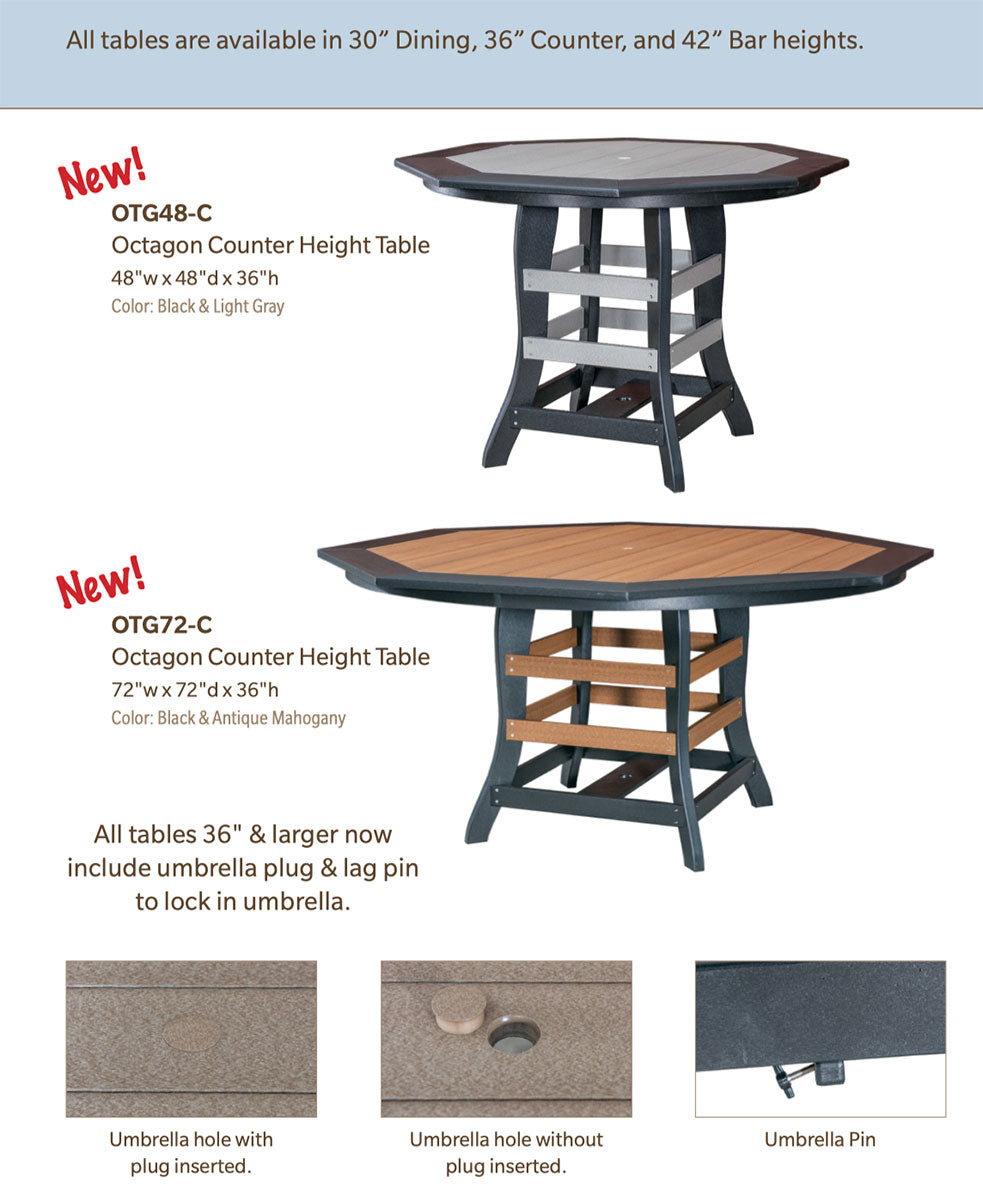 Poly 48" Octagon Table - Counter Height 36"