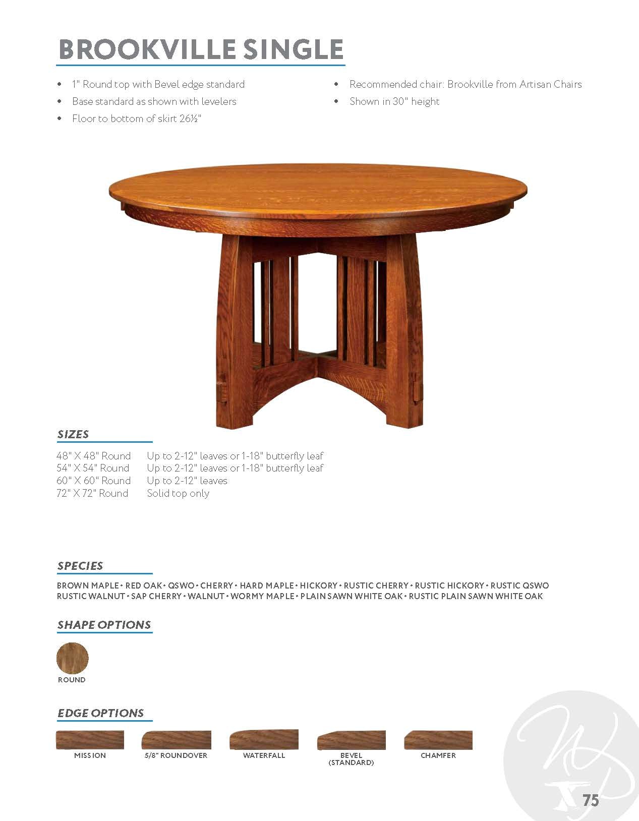 Brookville Single Pedestal Table