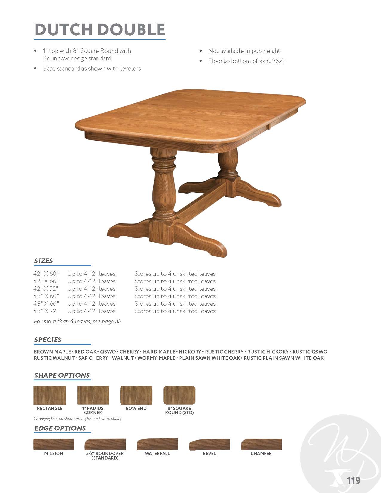 Dutch Double Pedestal Table