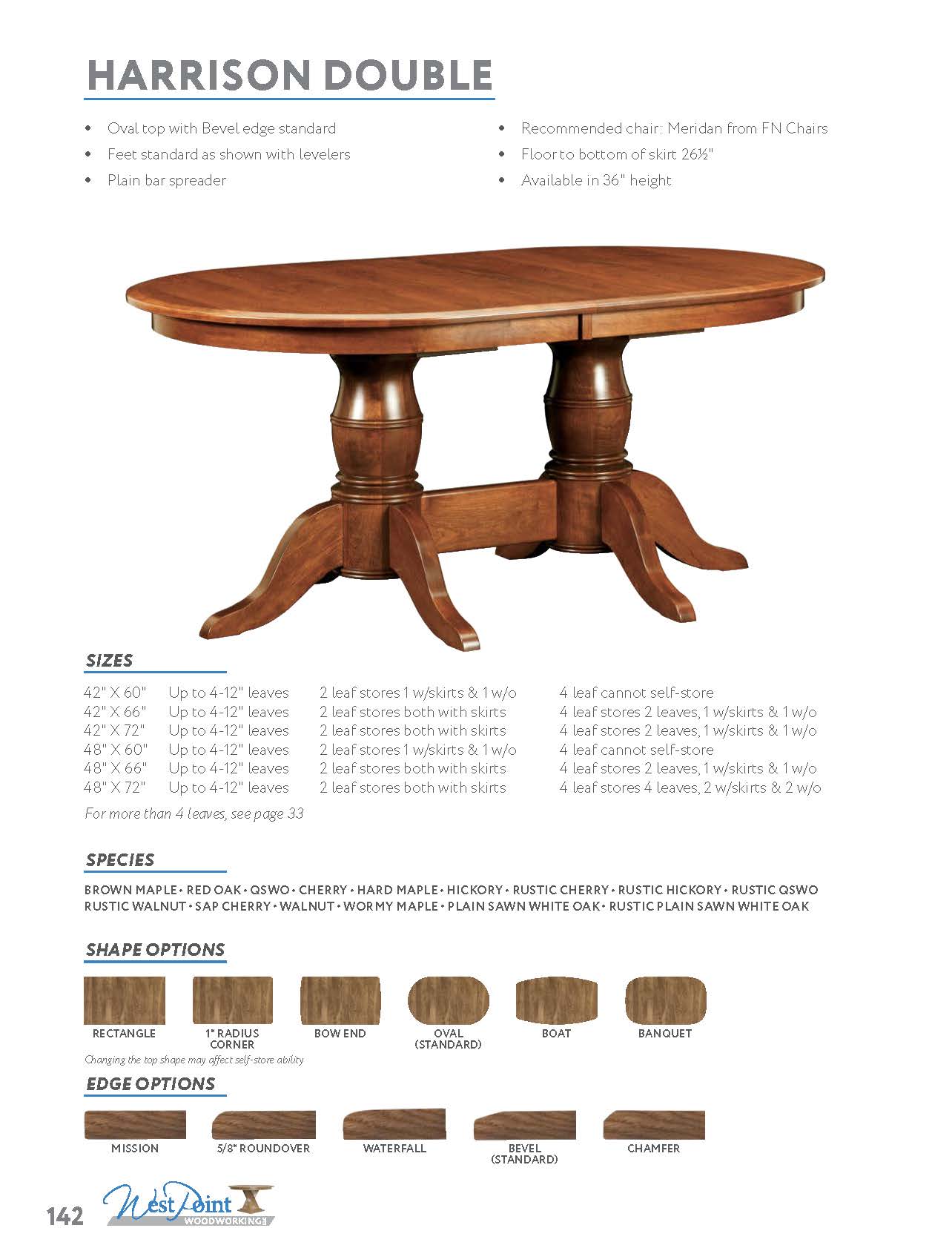 Harrison Double Pedestal Table