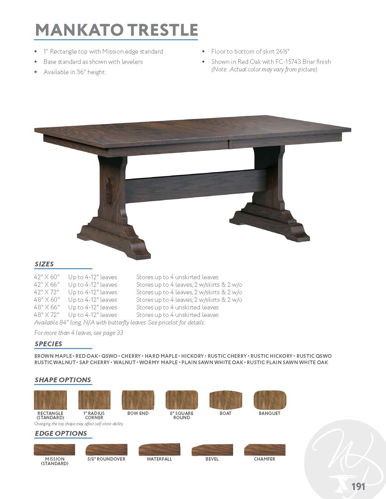 Mankato Trestle Table