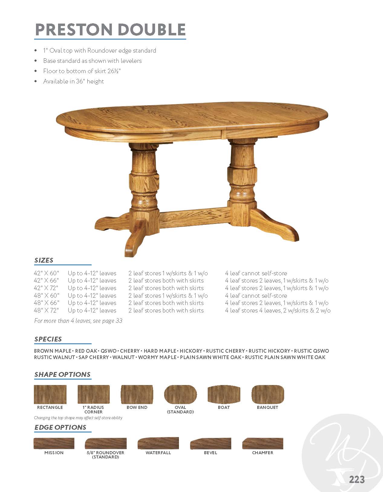 Preston Double Pedestal Table