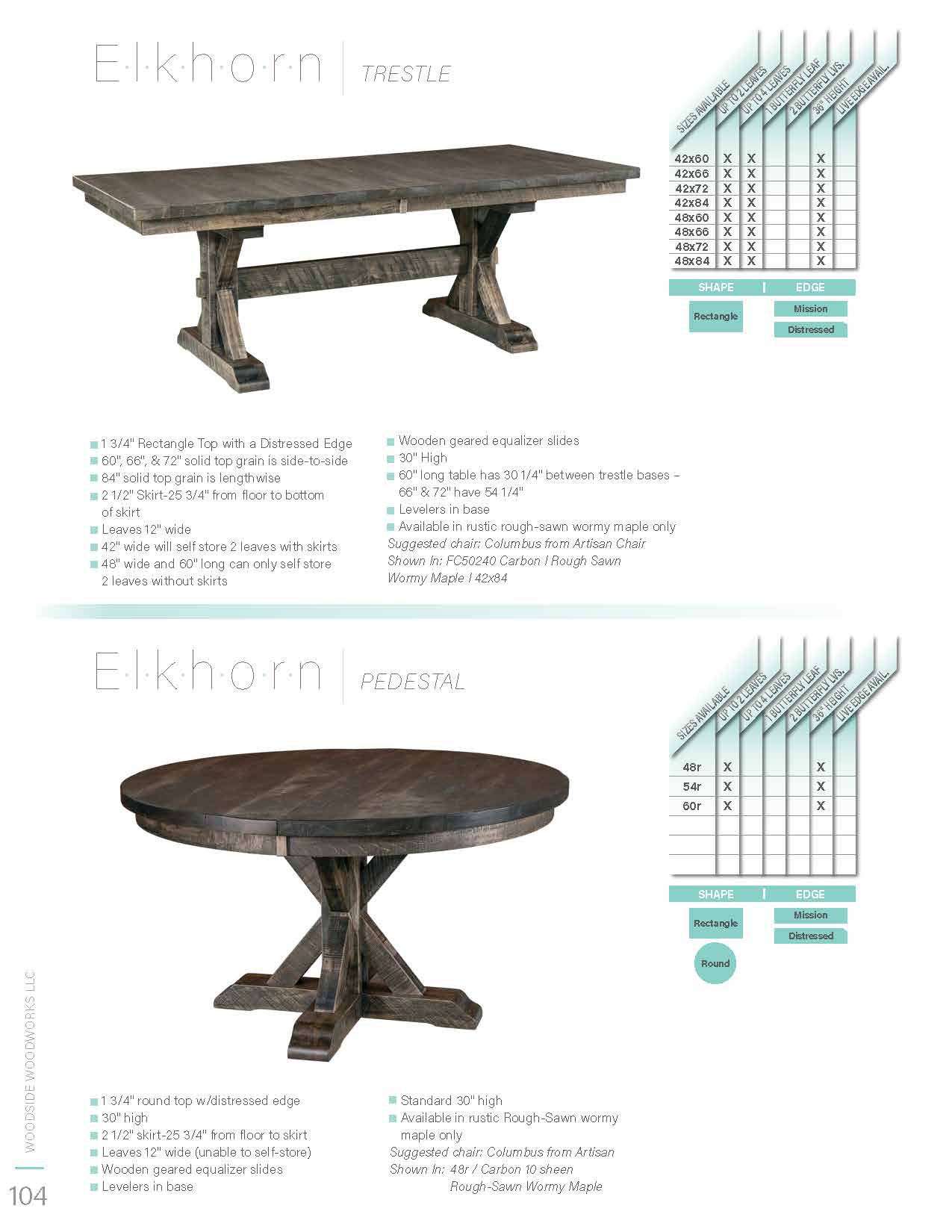 Elkhorn Trestle Table