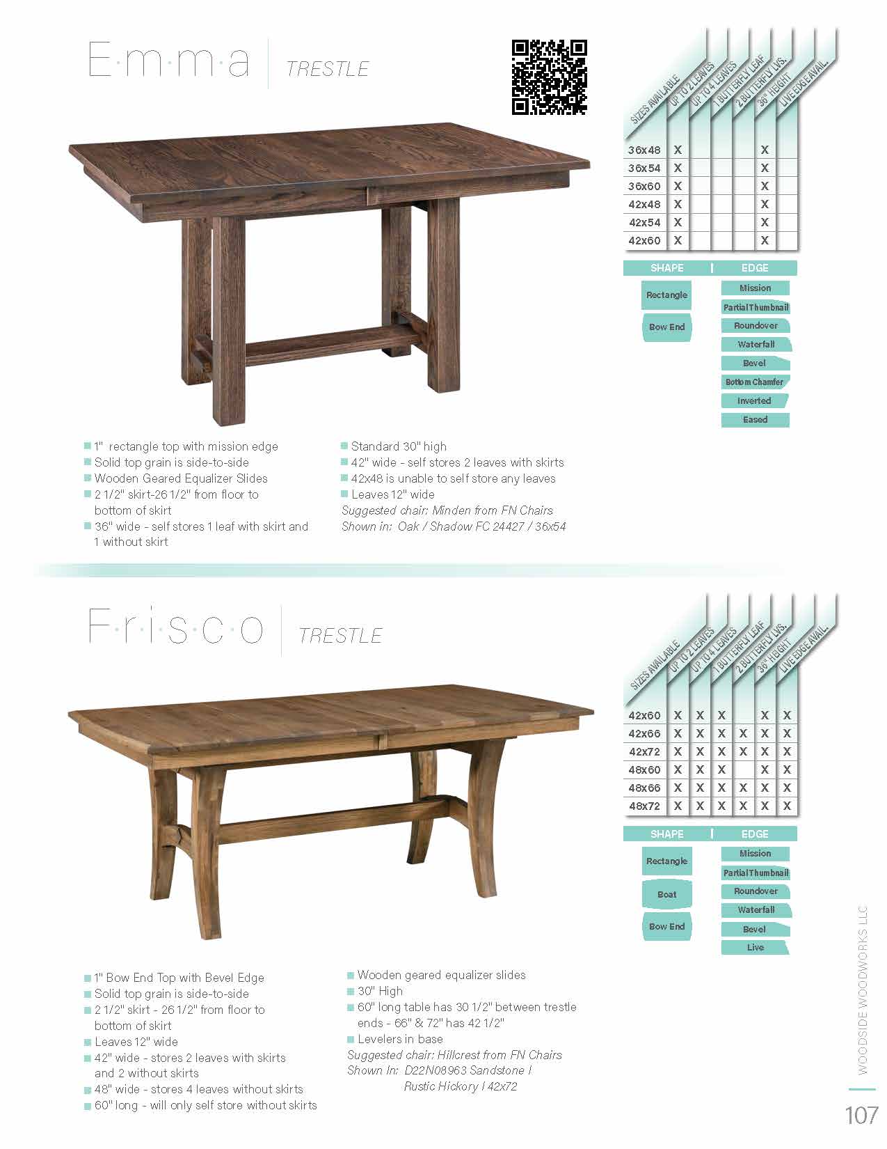 Emma Trestle Table
