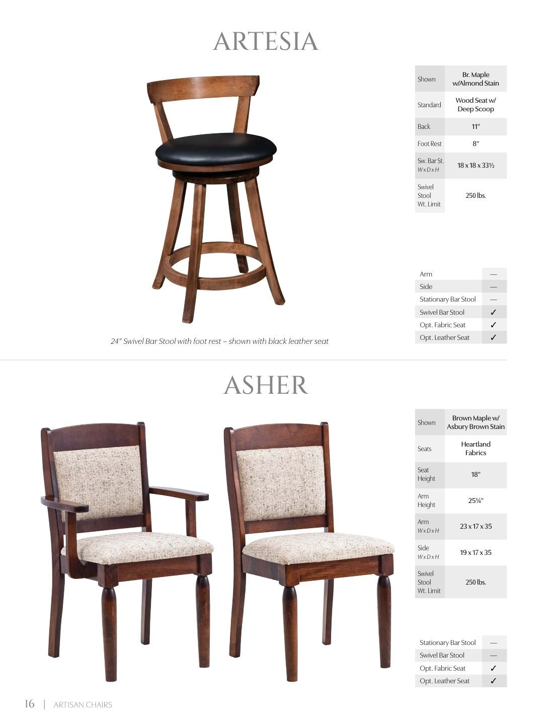 Artesia Swivel Bar Stool catalog page