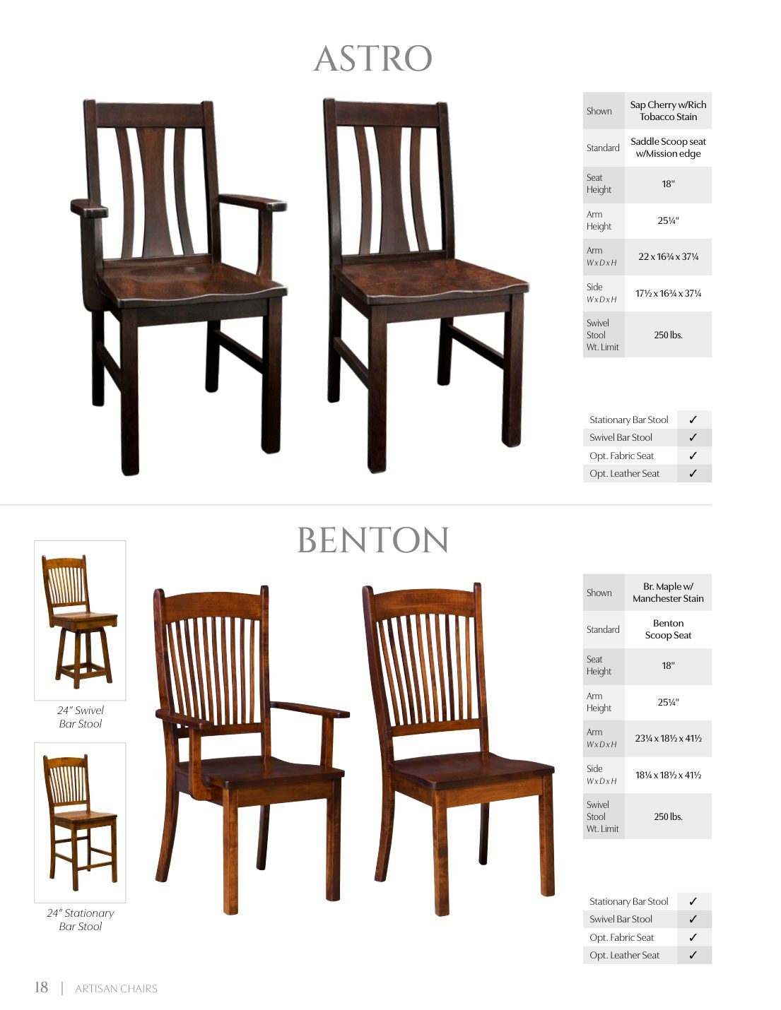 Astro Side Chair catalog page