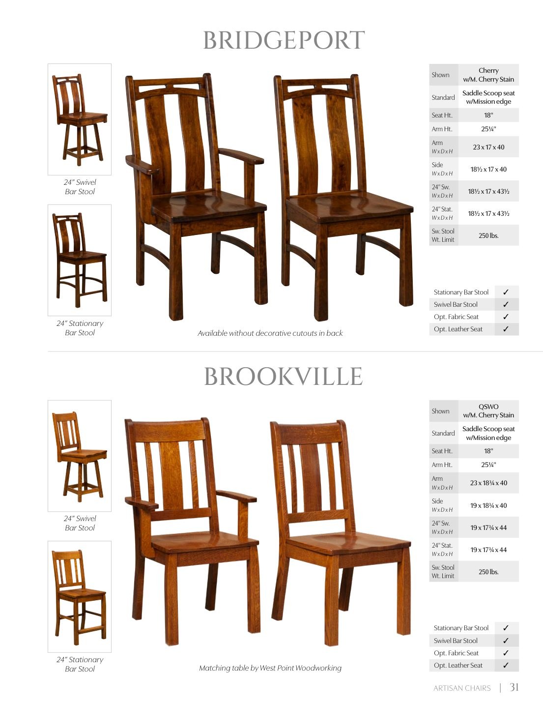 Brookville Arm Chair catalog page