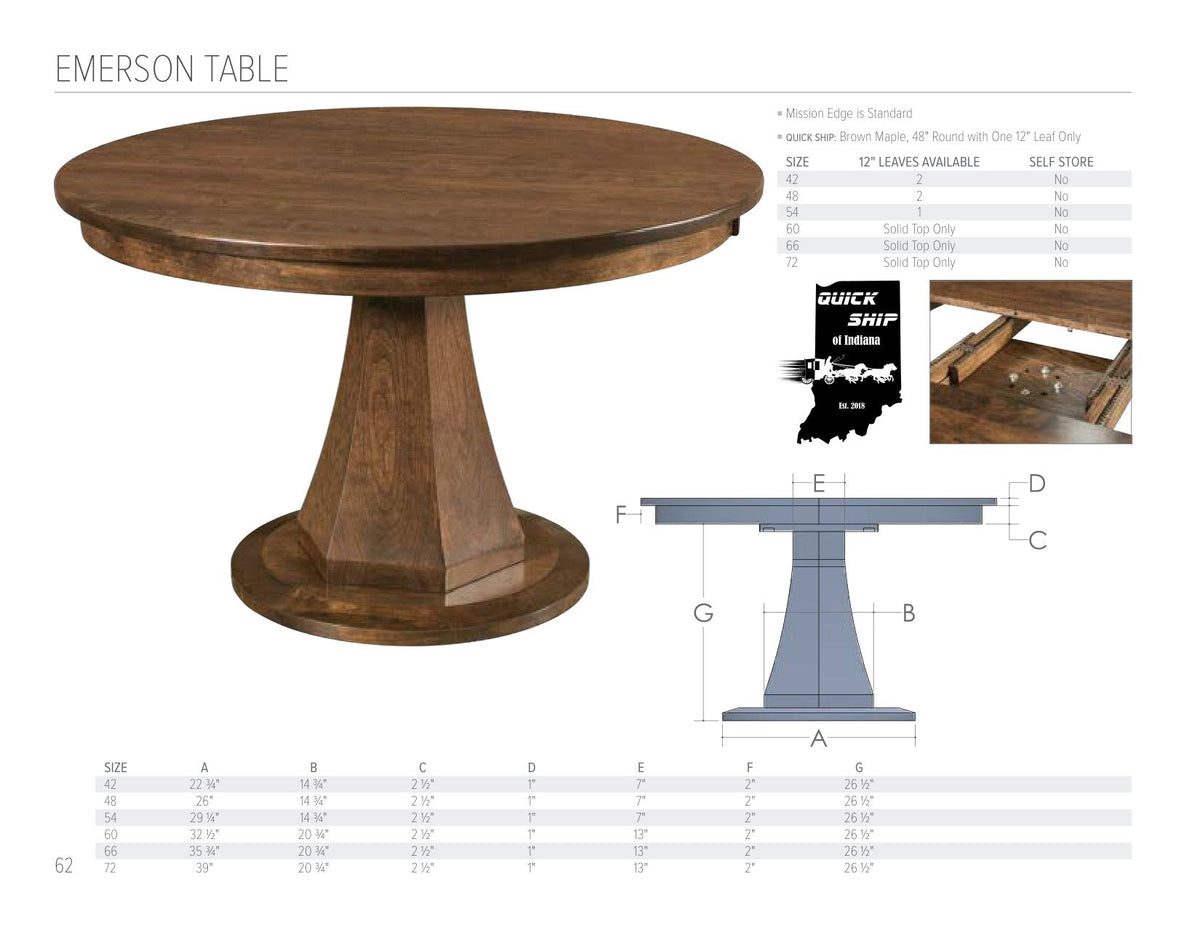 Emerson Table catalog page