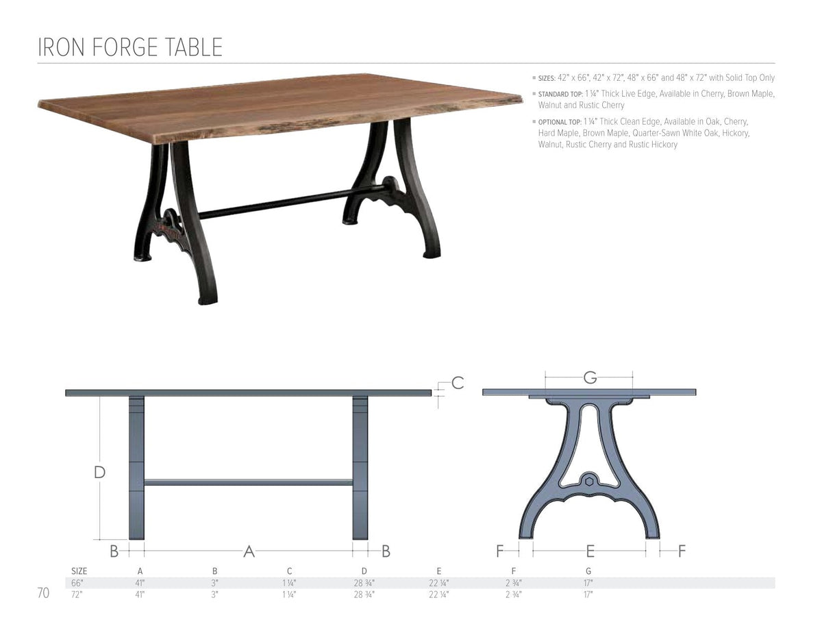 Iron Forge Table catalog page