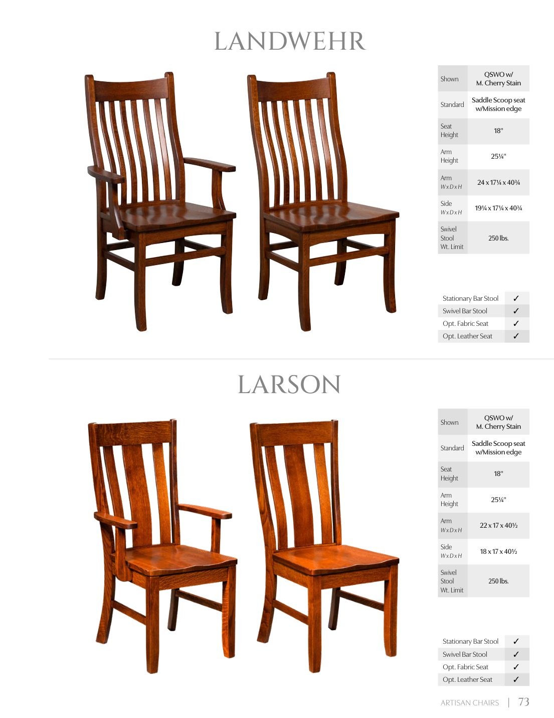 Larson Side Chair catalog page