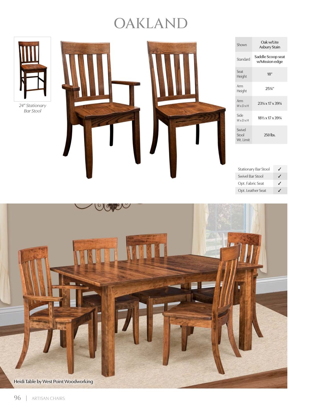 Oakland Side Chair catalog page