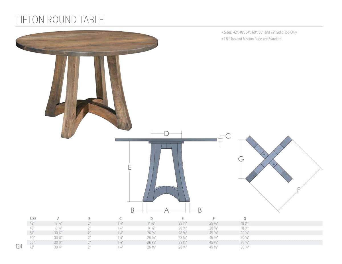 Tifton Round Table catalog page