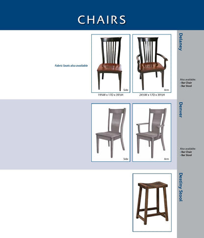 Catalog page