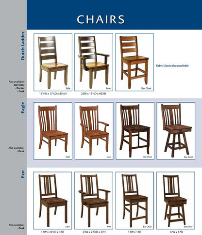 Catalog page