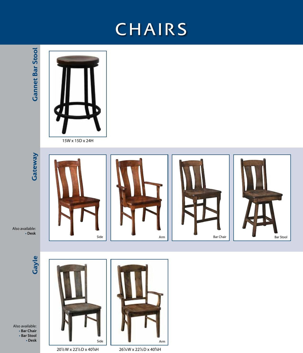 Catalog page