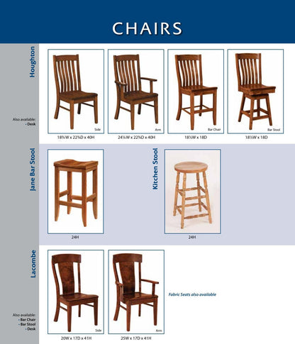 Catalog page