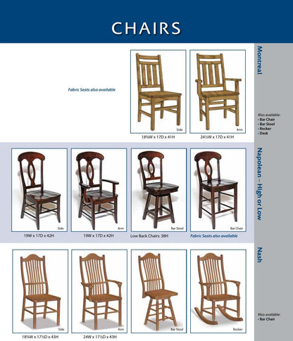 Catalog page