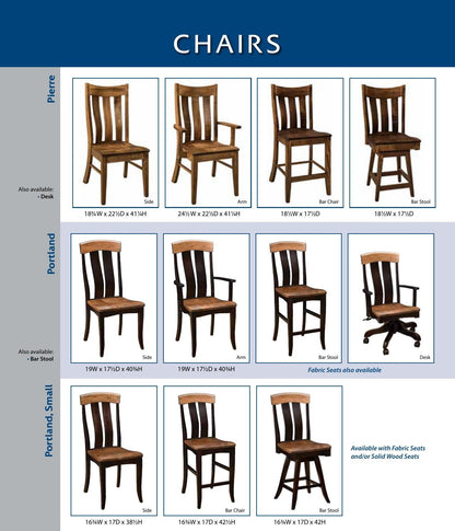 Catalog page