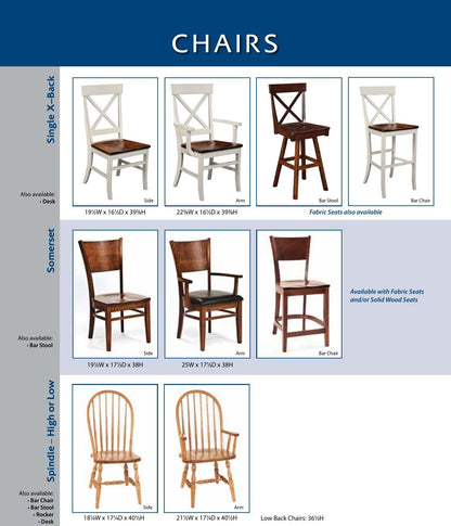 Catalog page