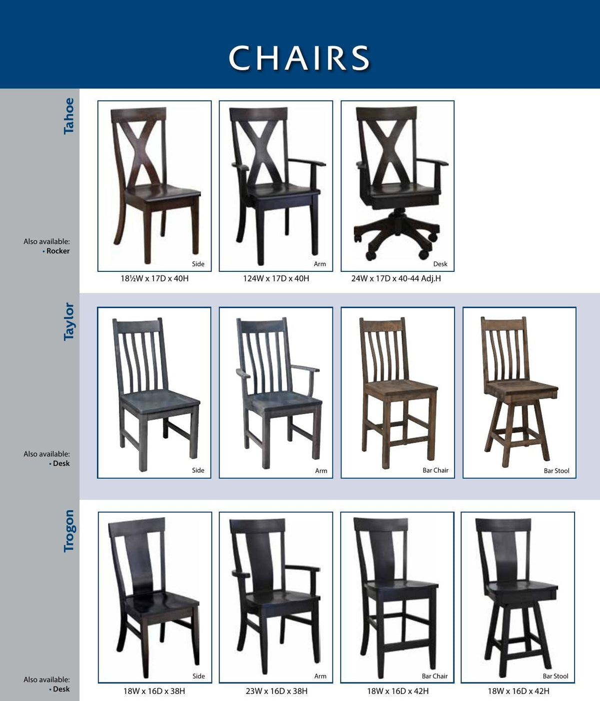 Catalog page