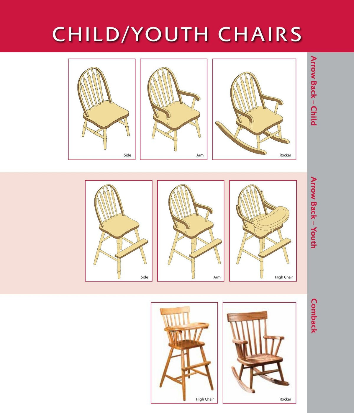 Catalog page