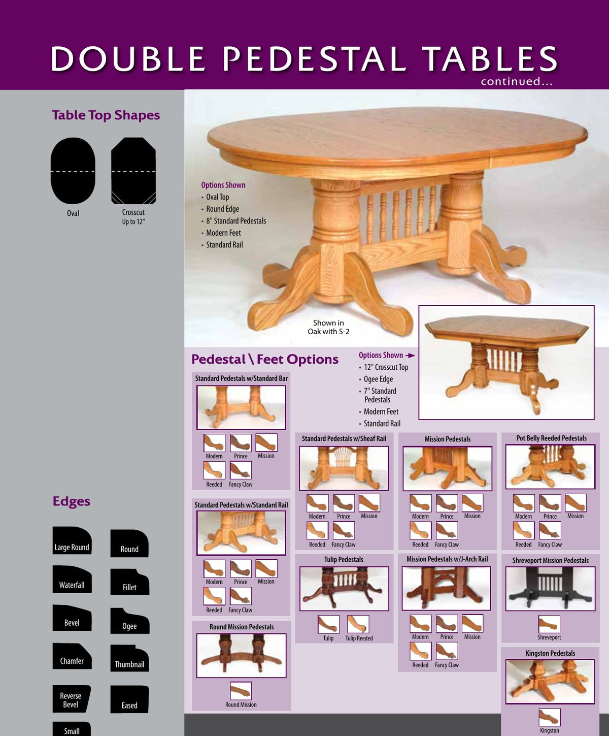 Double Pedestal Table catalog page