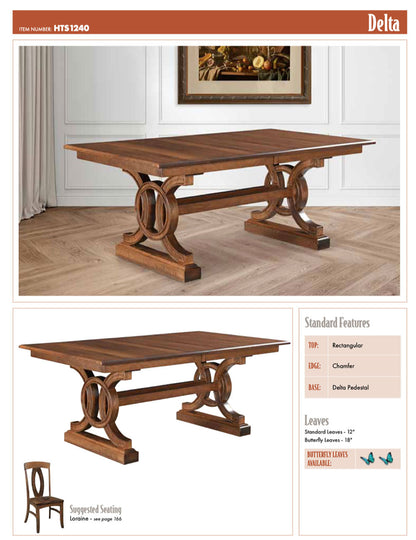 Delta Double Pedestal Table