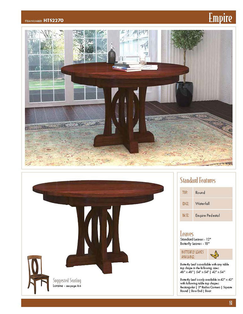 Empire Single Pedestal Table