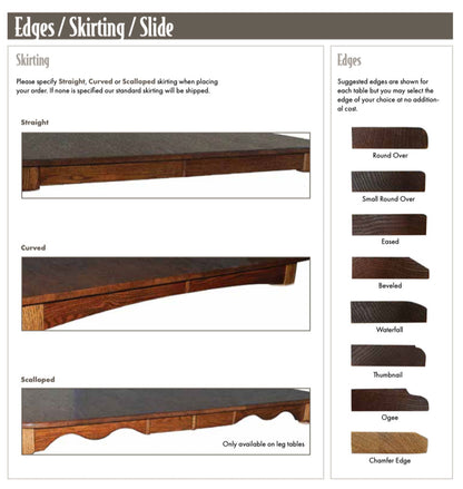 Arlington Double Pedestal Table