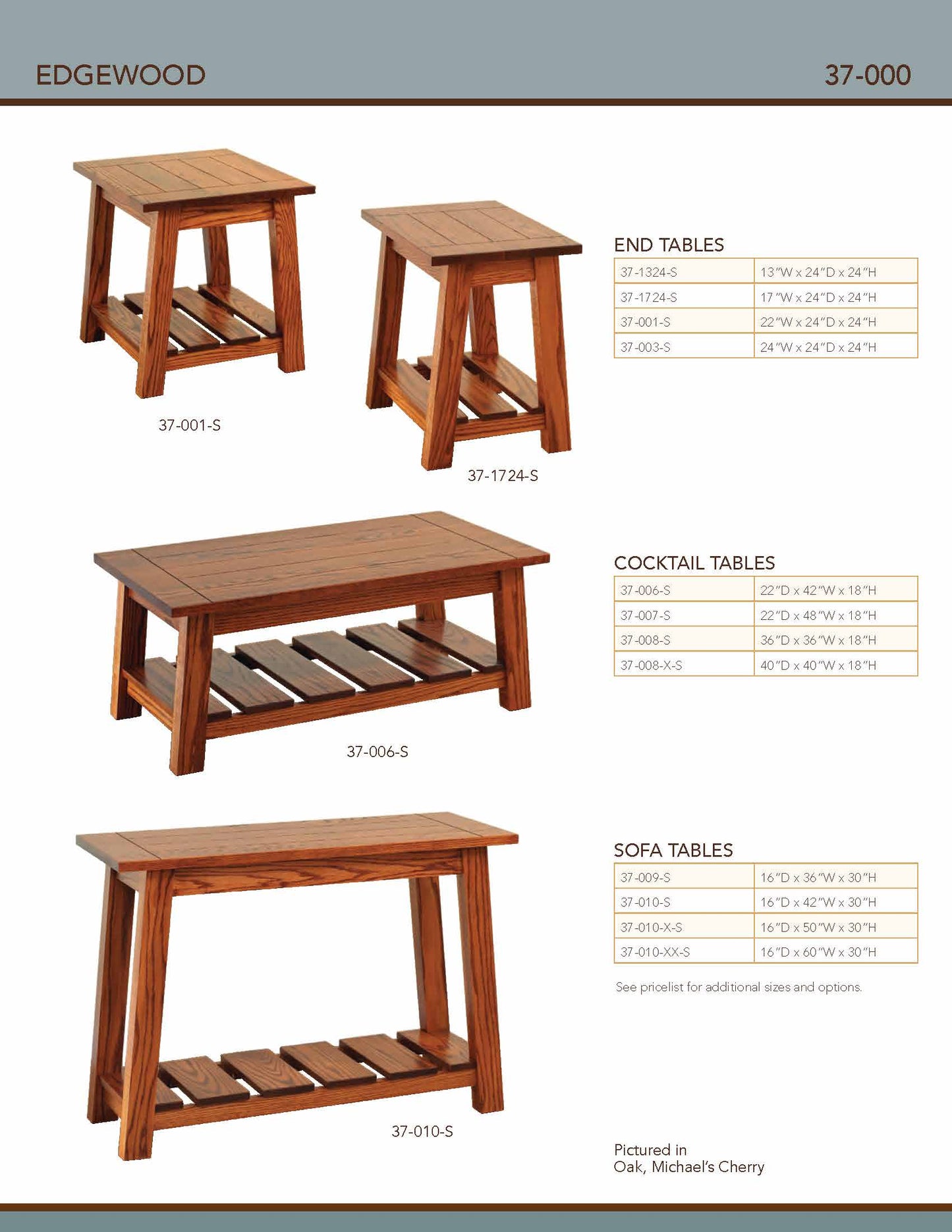 Edgewood End Table – 17"W