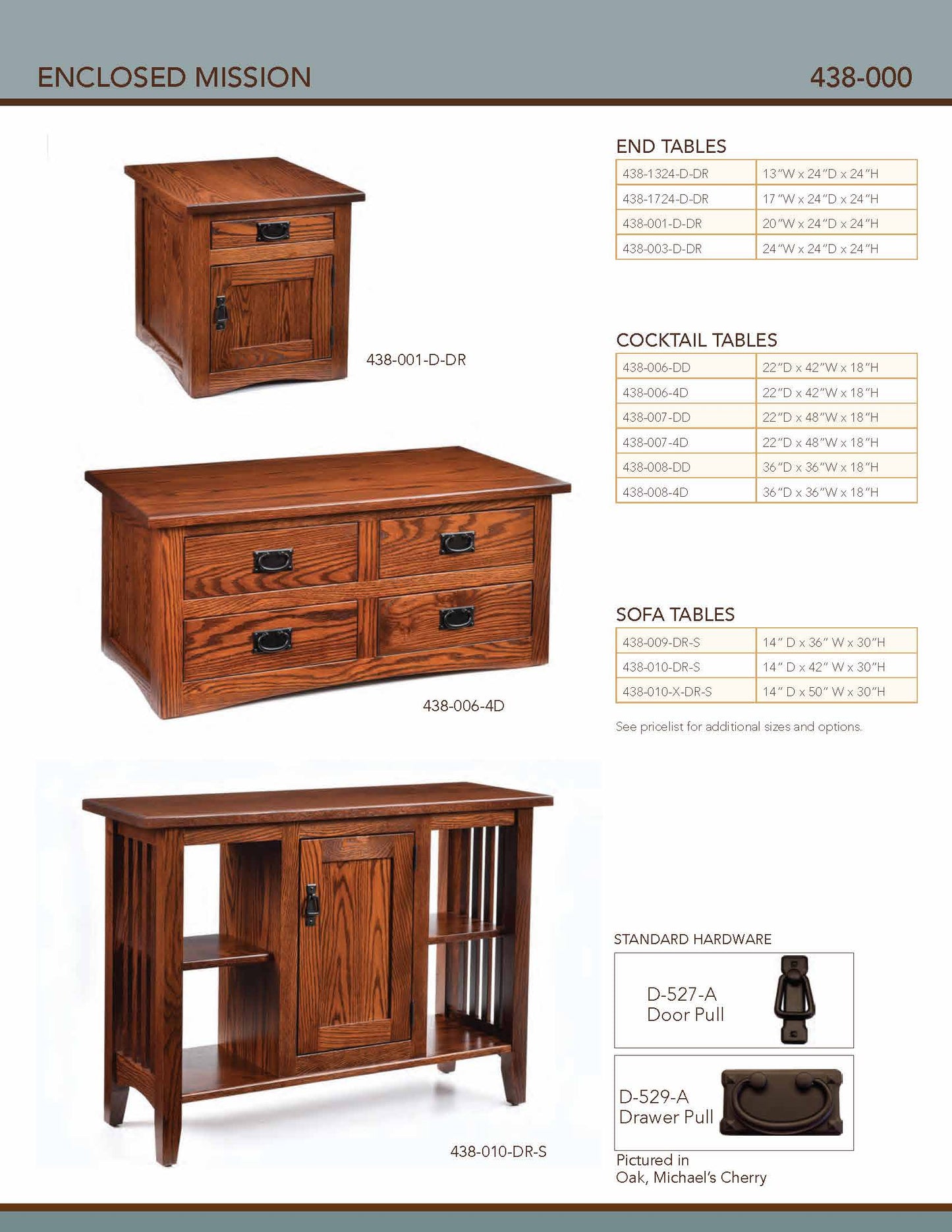 Enclosed Mission Sofa Table – 42"W