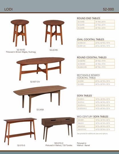 Lodi Sofa Table – 46"W