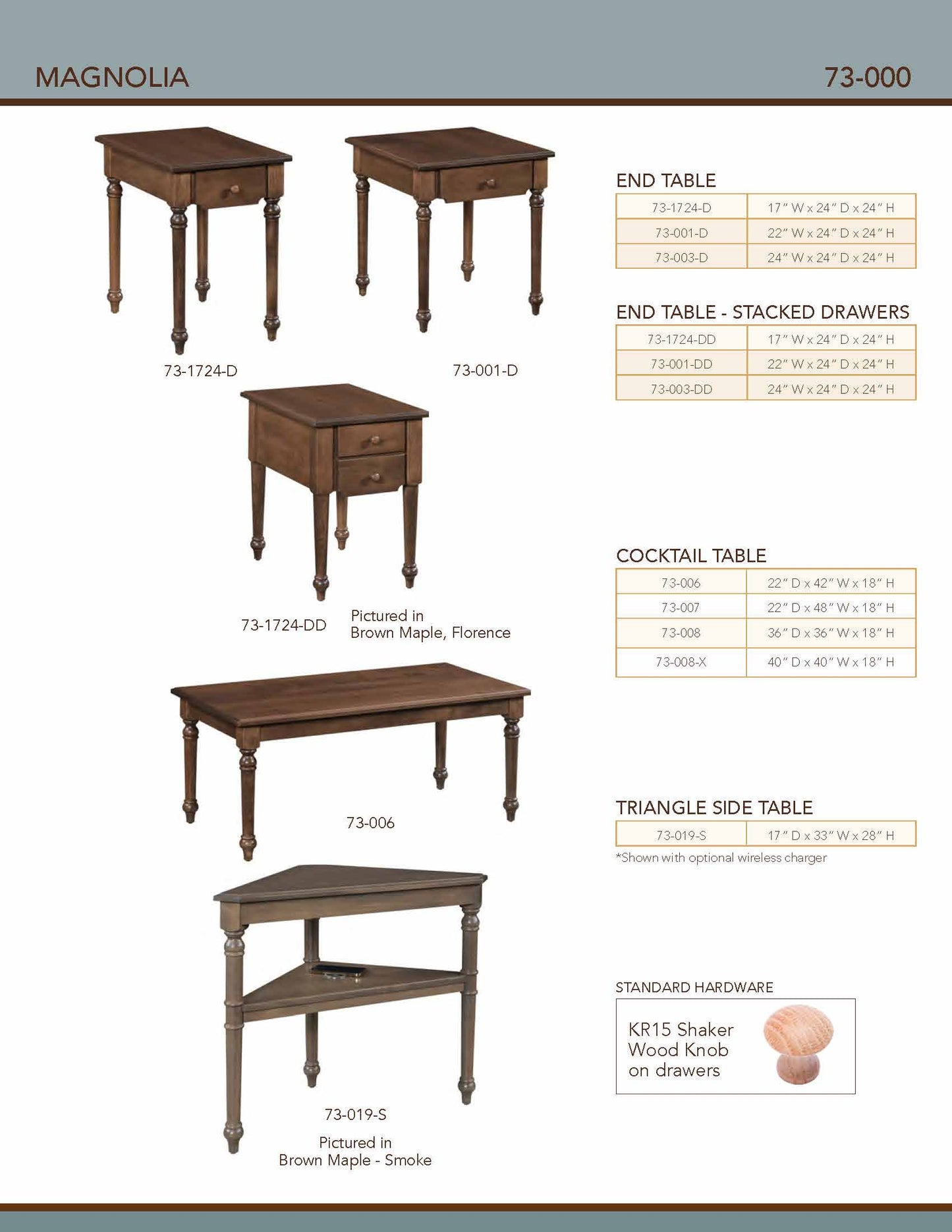 Magnolia Sofa Table – 42"W