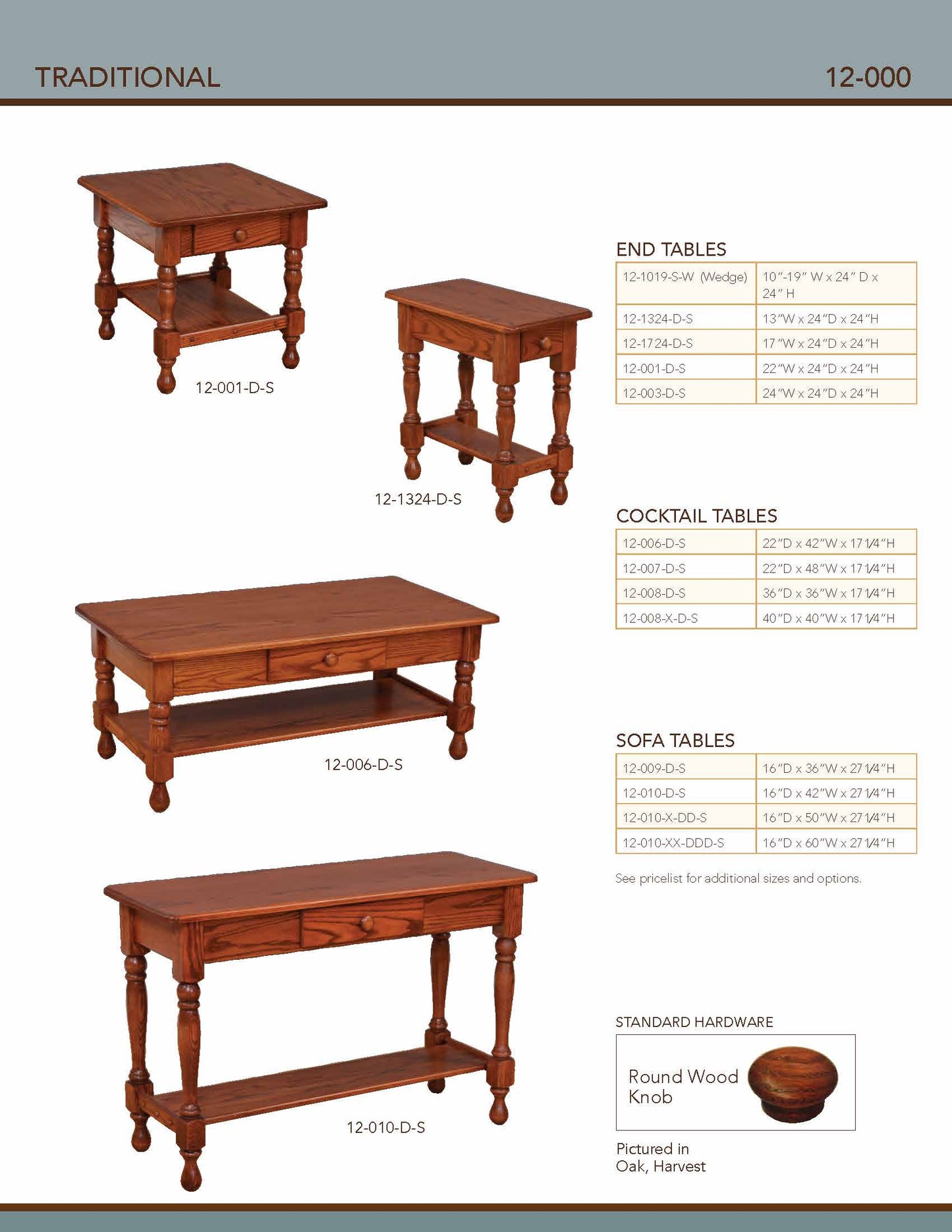 Traditional End Table – 13"W