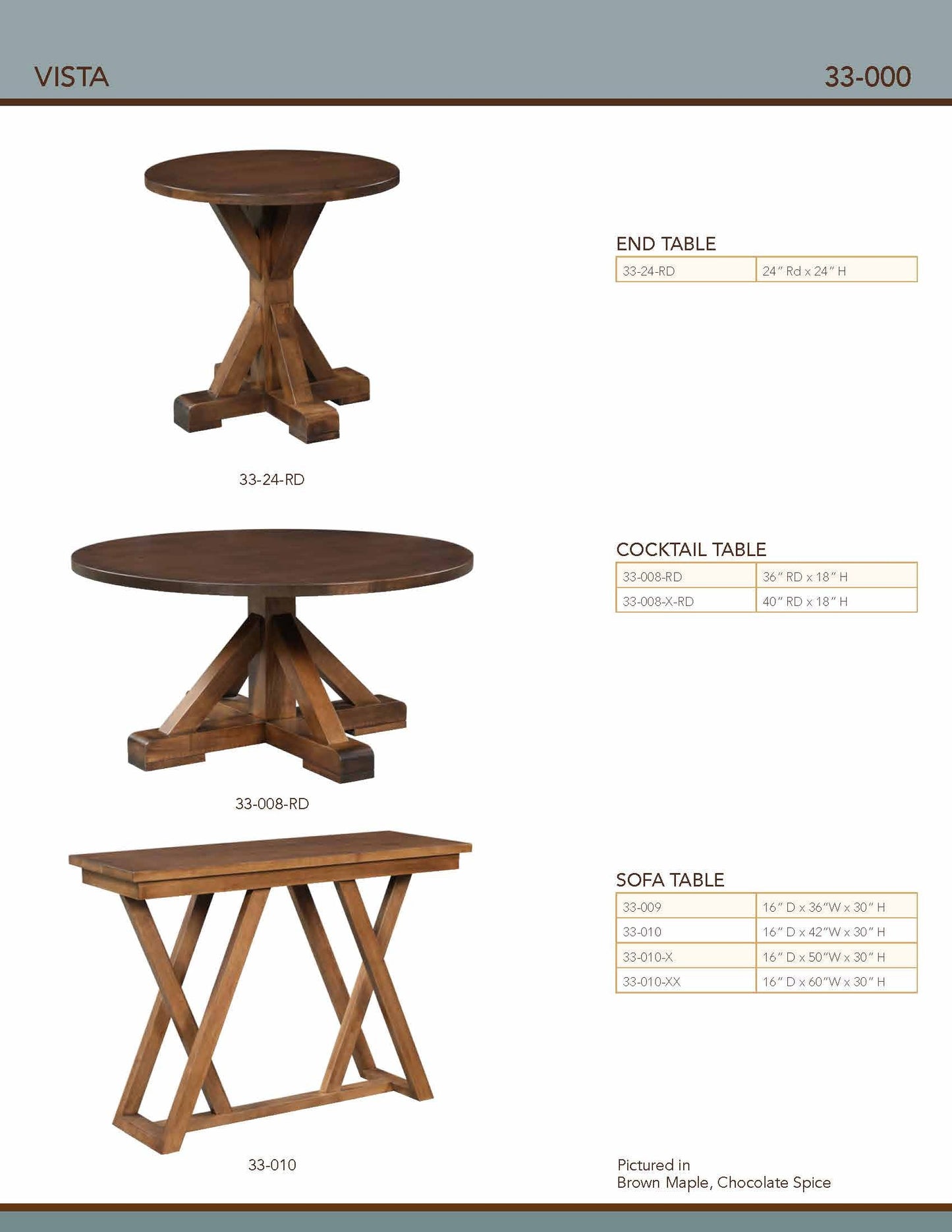 Vista 24" Round End Table