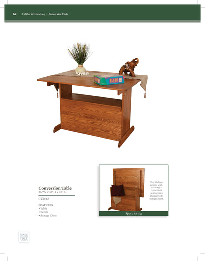 Conversion Table
