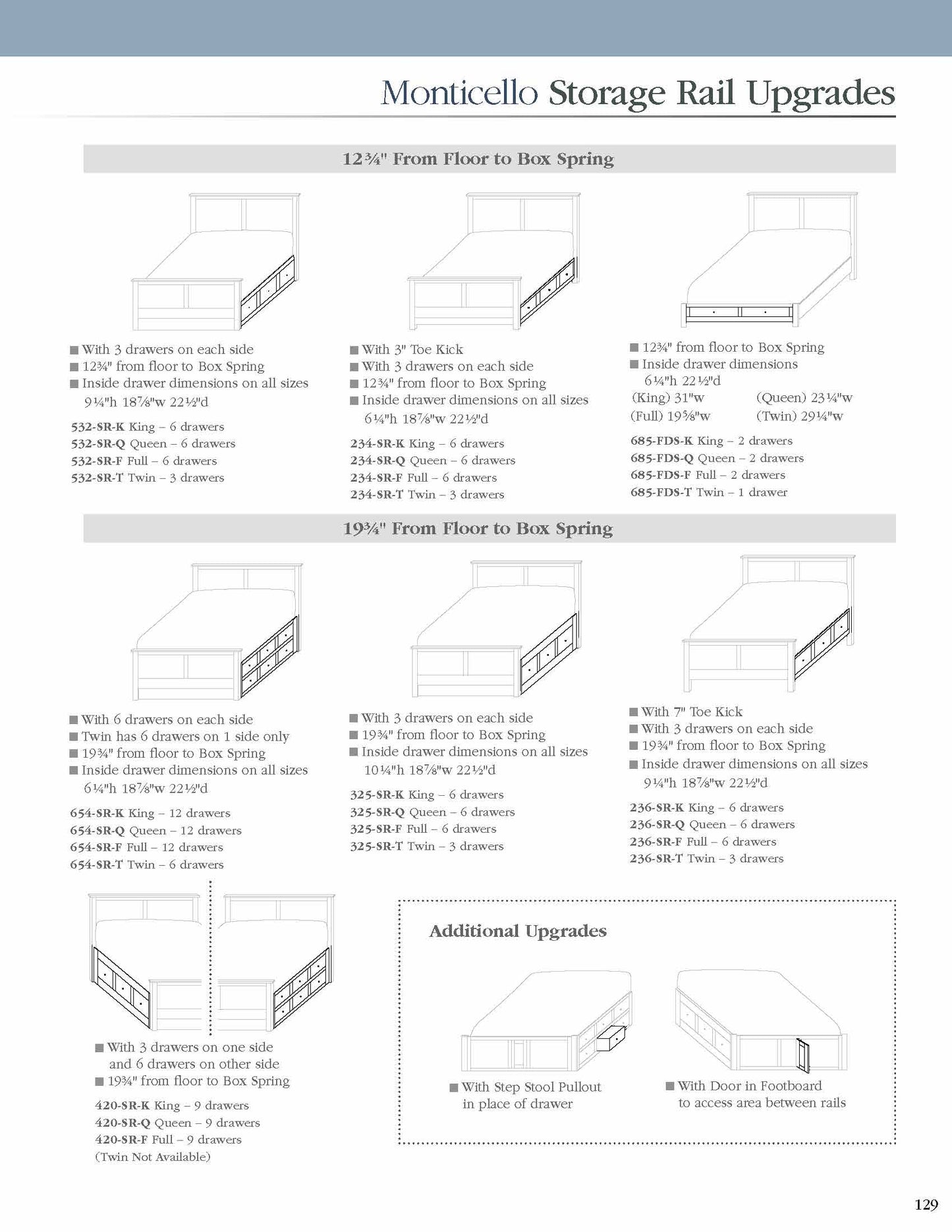 Monticello Bedroom Set