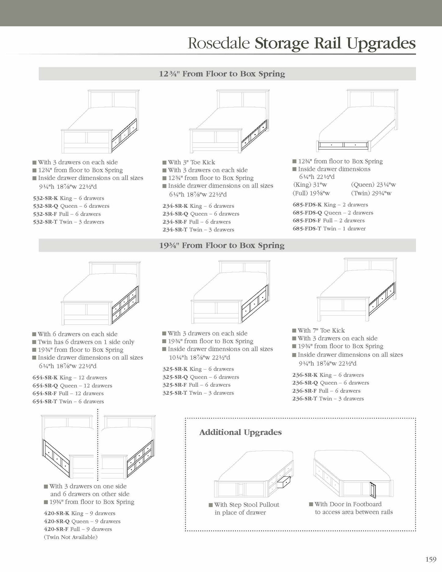 Rosedale Bedroom Set